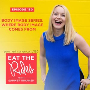 Podcast in the Body Image Series: Where Body Image Comes From