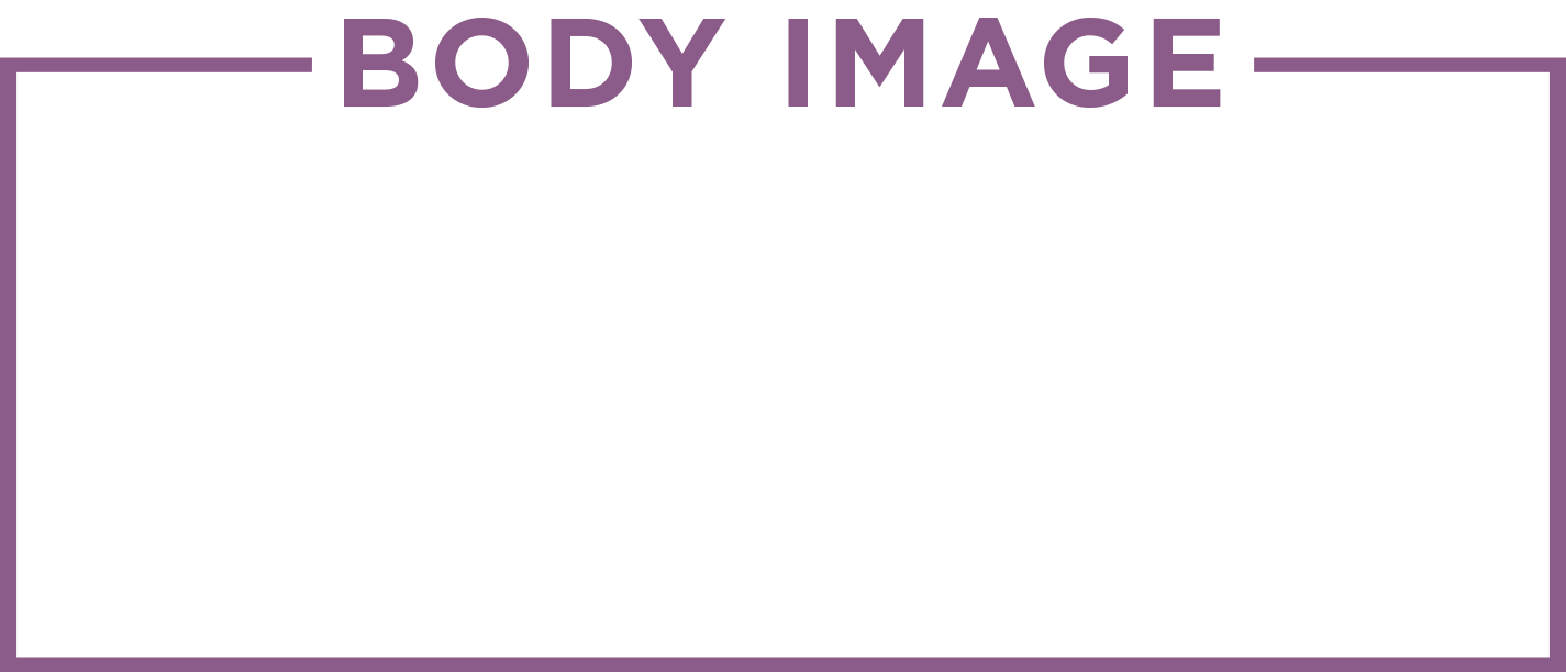 Body Image Training Programs